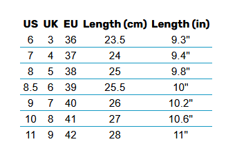 2025 Roxy Womens Footwear 0 Size Chart